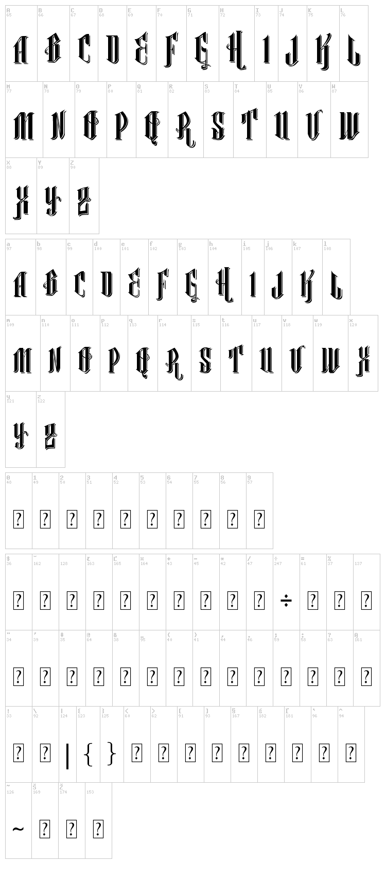 Vtks Classical Hit font map